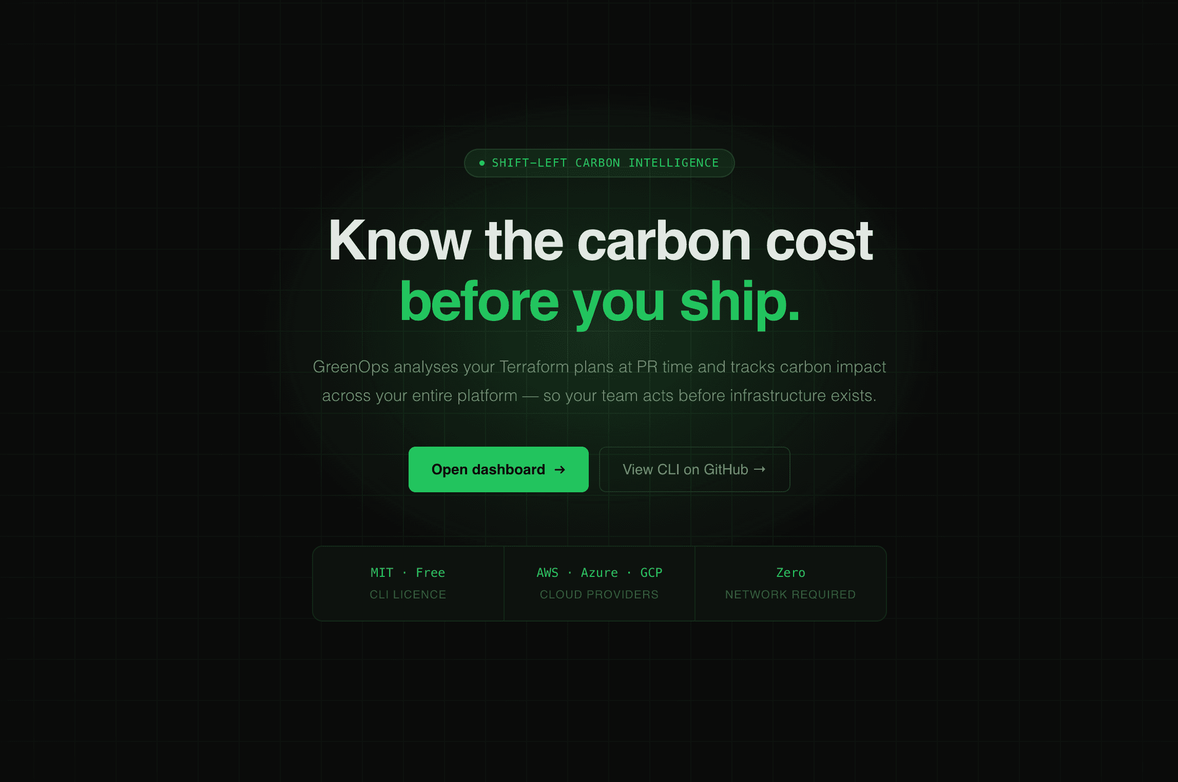 GreenOps CLI