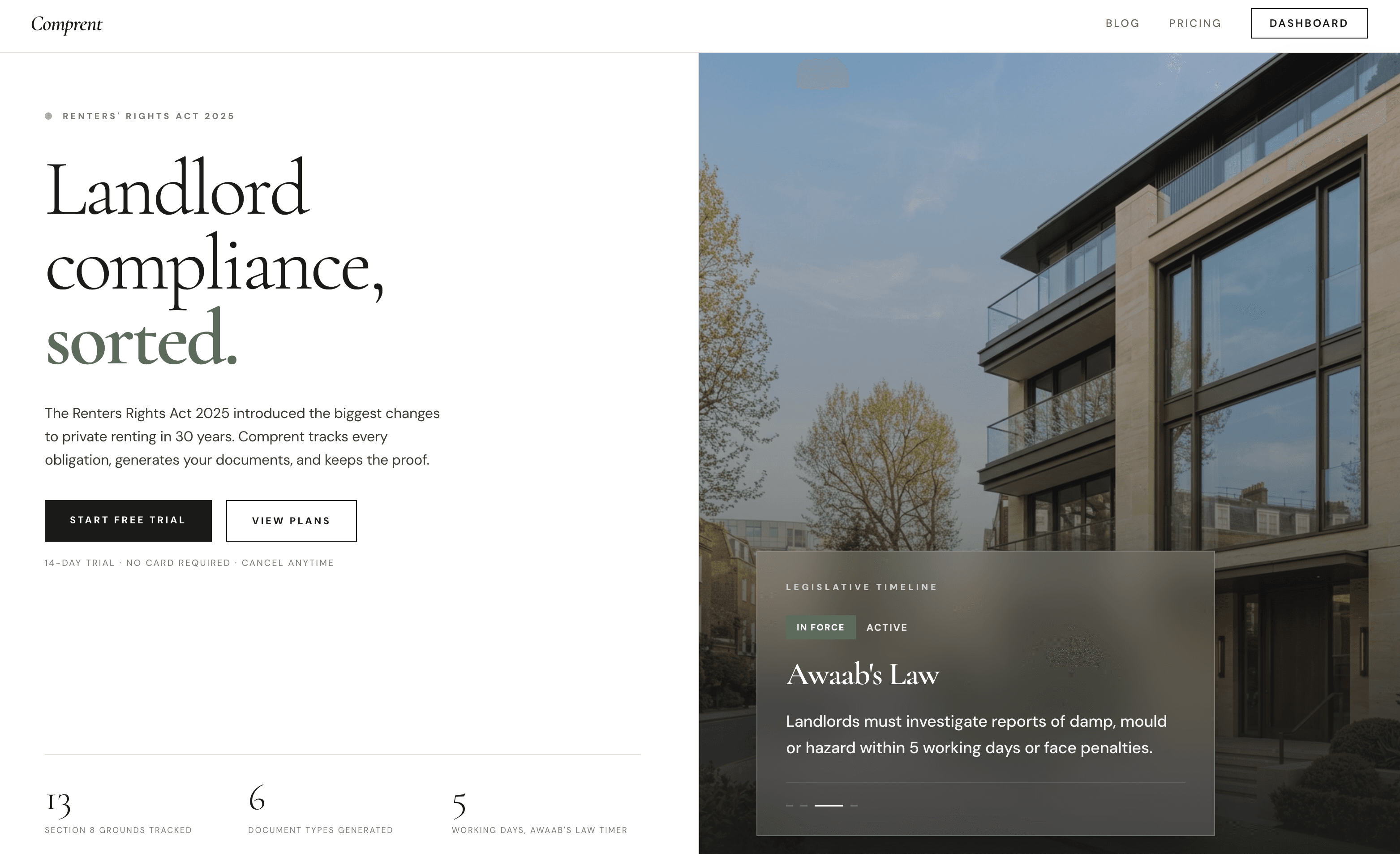 RRA 2025 Compliance SaaS