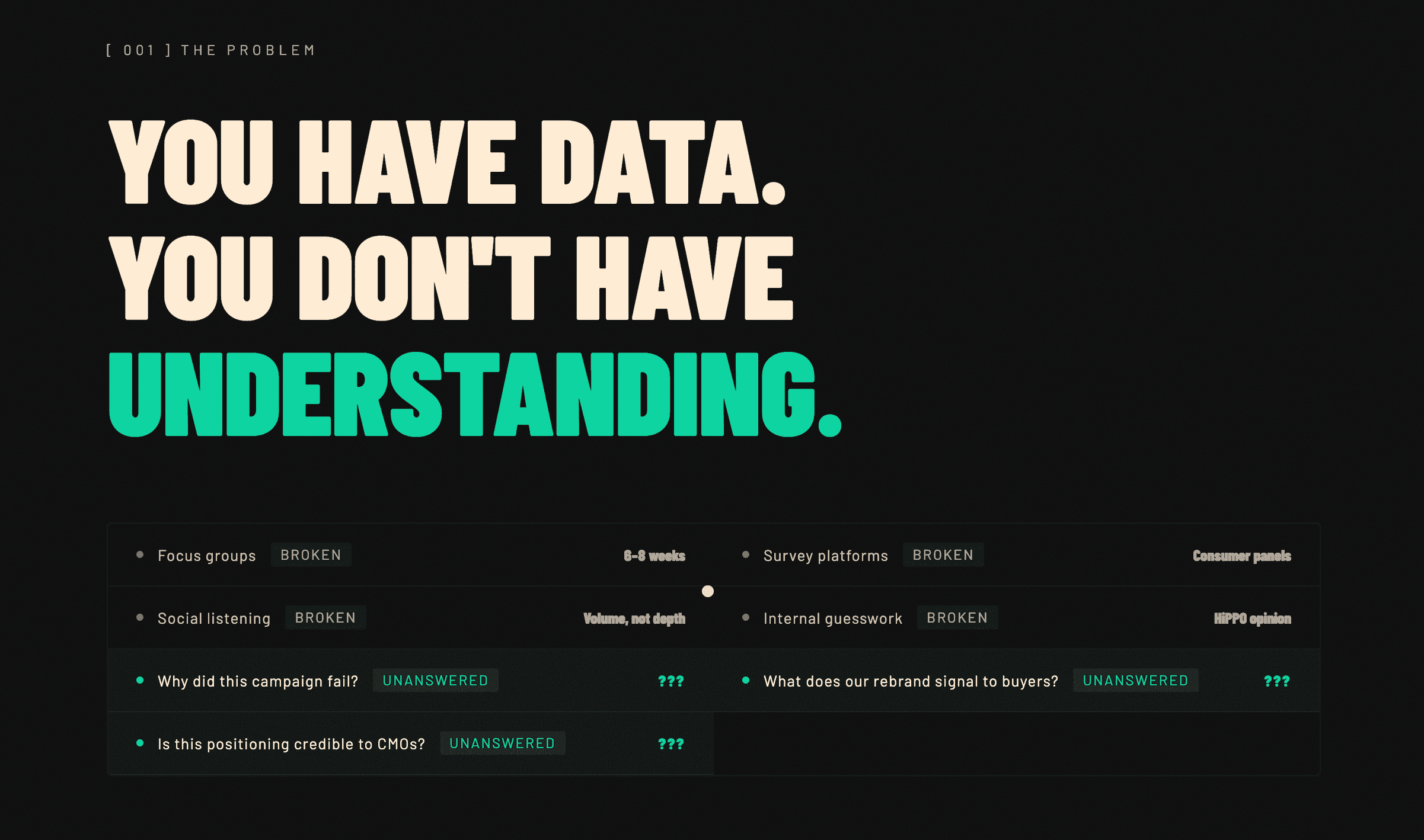 BlocInsights — VERIFICATION